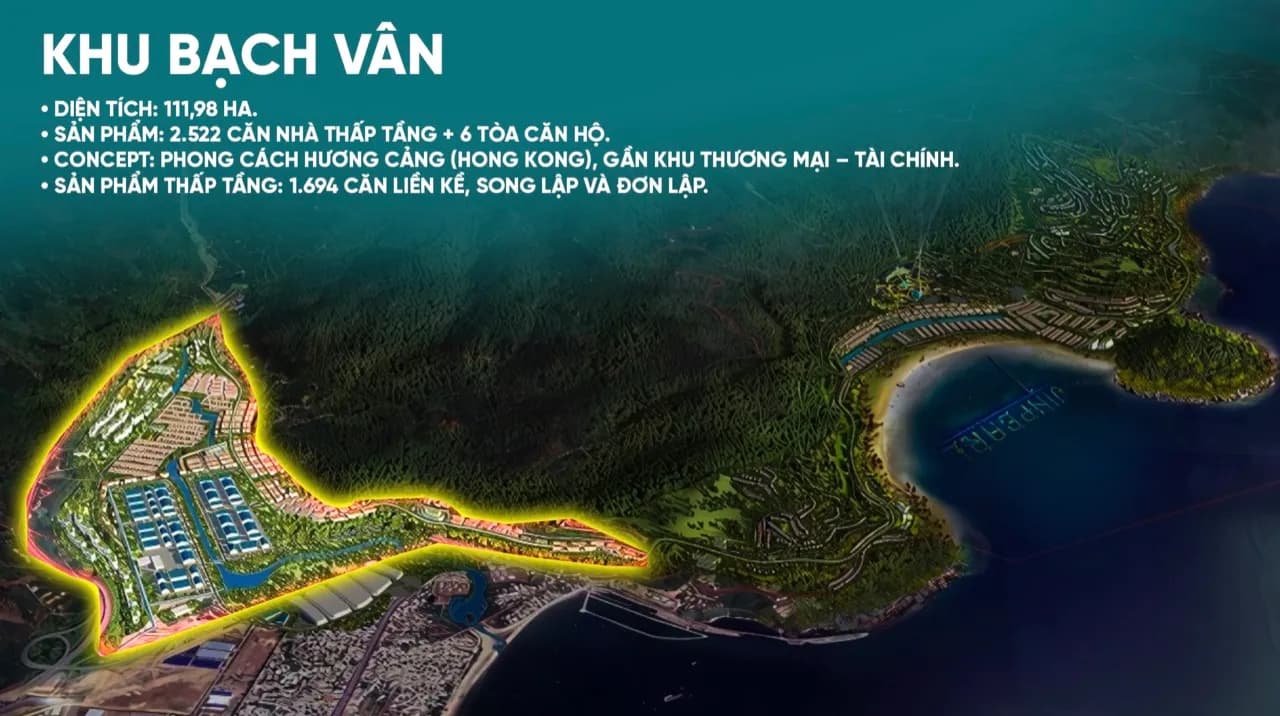 Chính sách bán hàng (dự kiến) Vinhomes Hải Vân Bay: Đòn bẩy tài chính tối ưu nhất thị trường